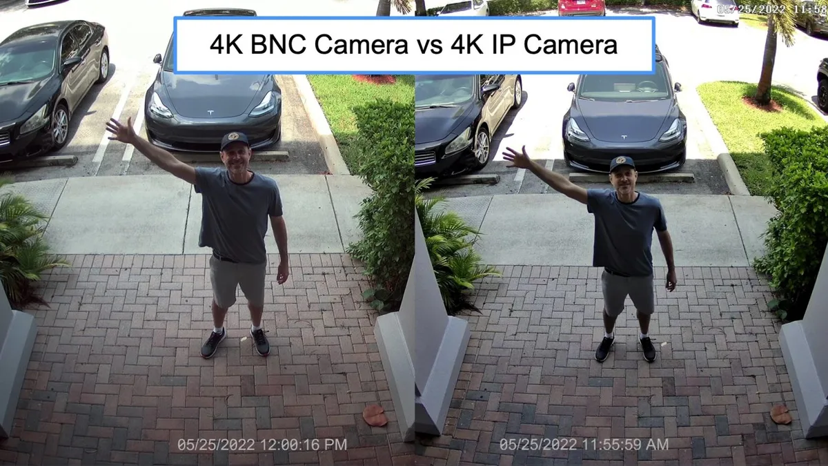 4K CCTV