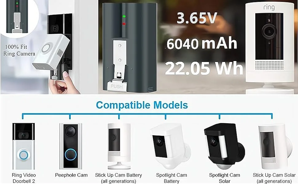 Battery Life vs. Hardware Durability