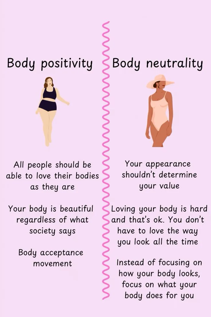body neutrality