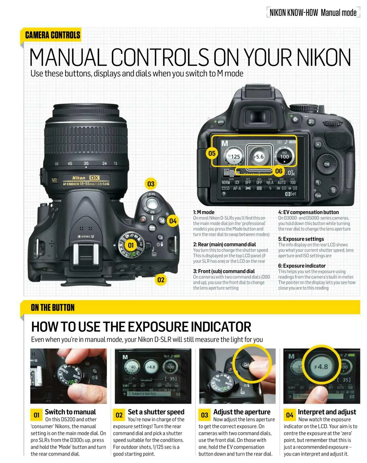Checking Camera Specifications and Manuals