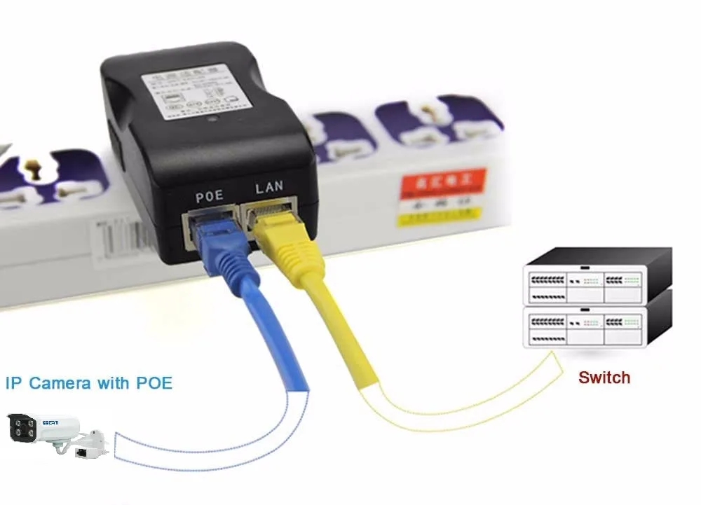 Checking Power to the Camera (Adapters & PoE)