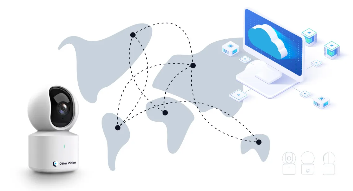 Cloud Storage Services for Security Cameras