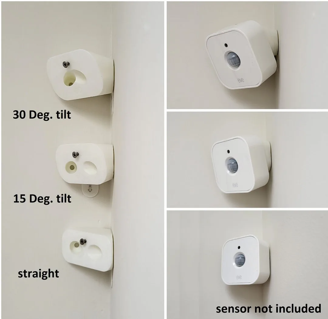 Common Placement Scenarios