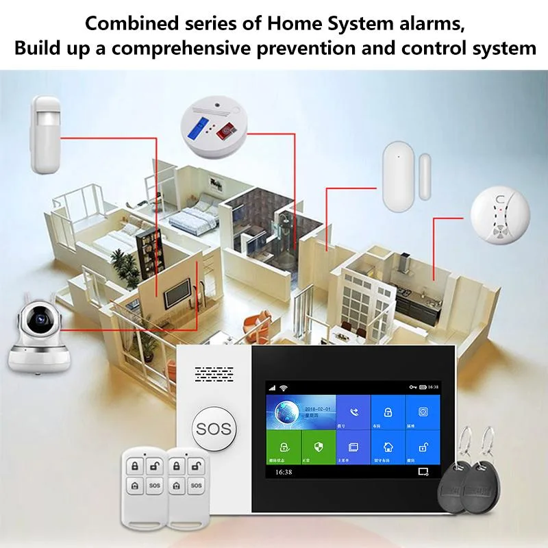 Components of a Wireless System