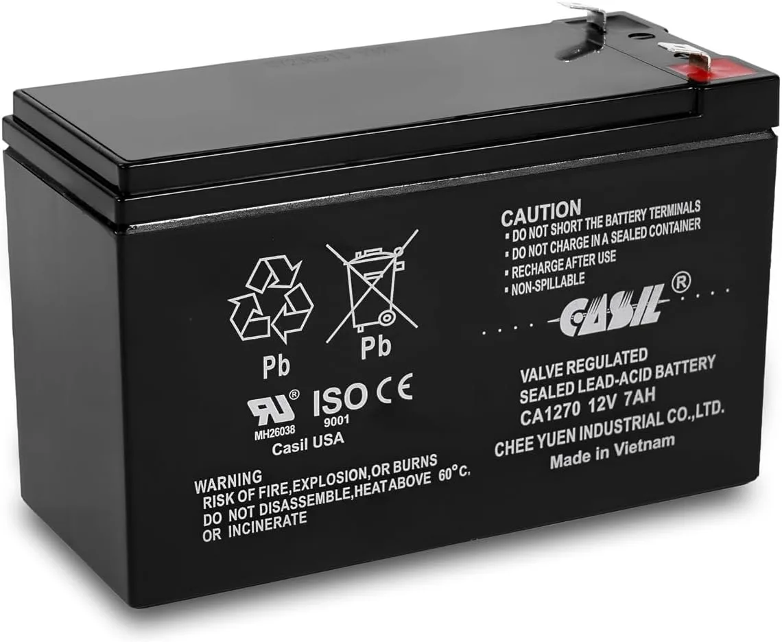 Control Panel Batteries