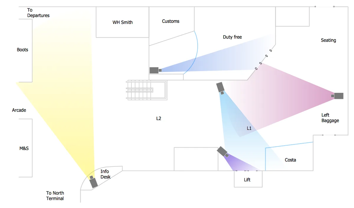 Critical Camera Placement Zones