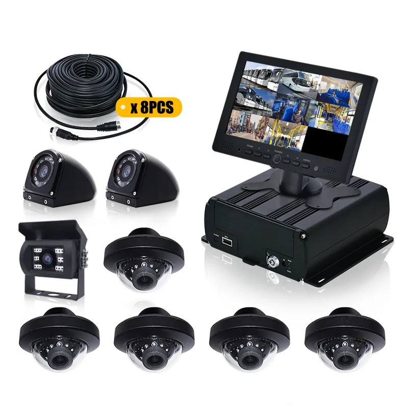 DVR/NVR Systems
