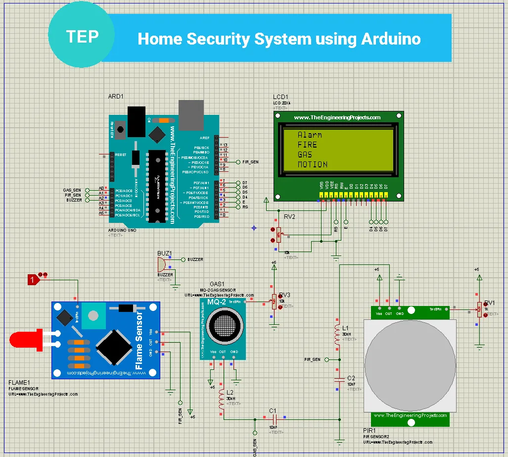 Home Security System