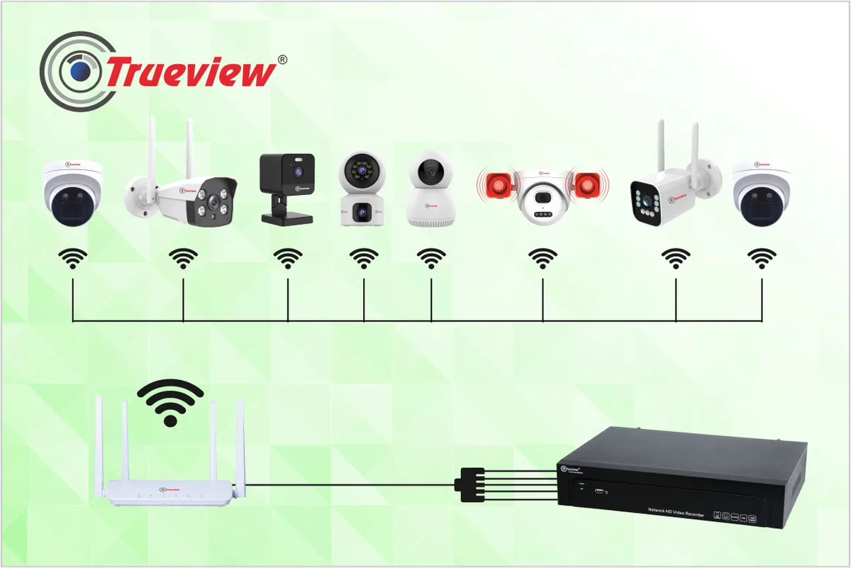 How do I connect CCTV to Wi-Fi?