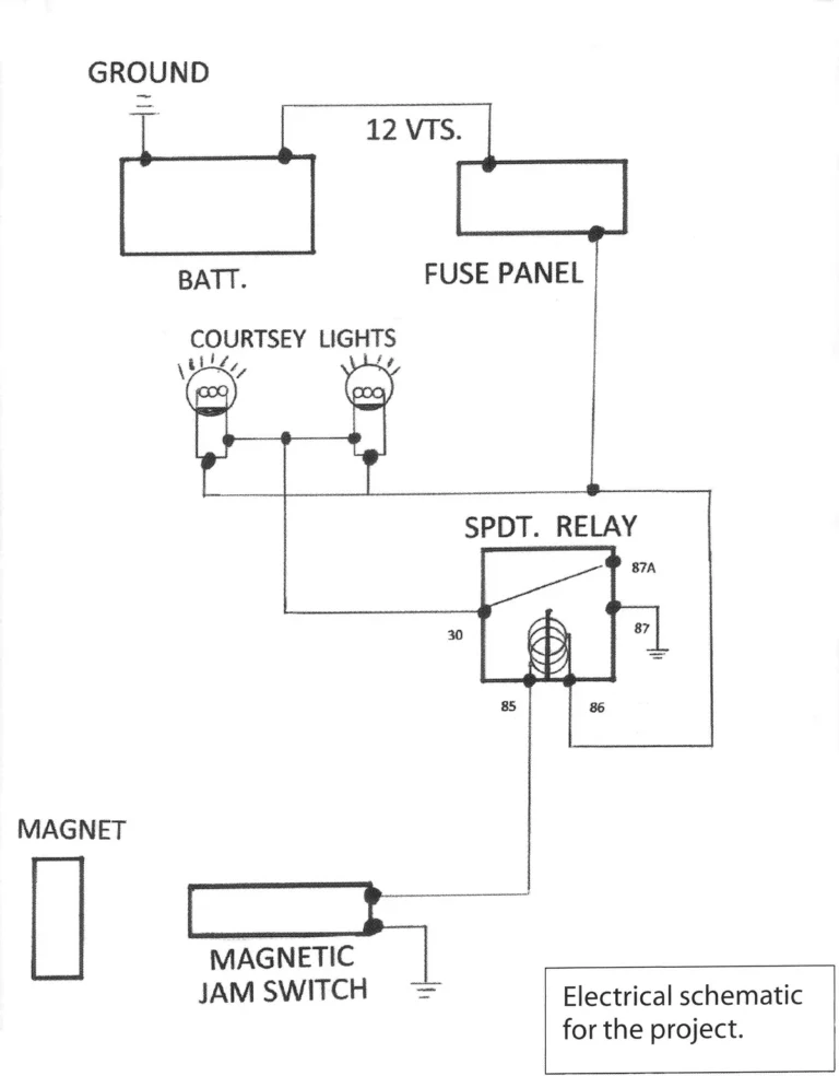 How Door Sensors Work: The Magnet & Switch Trick