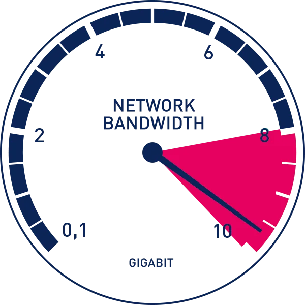 How to reduce security camera bandwidth
