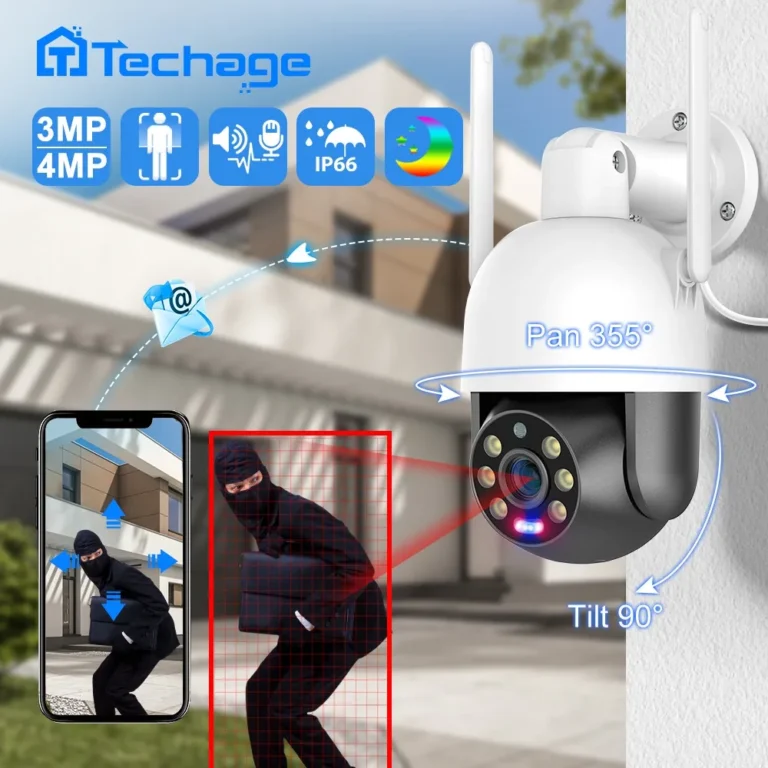 Infrared CCTV