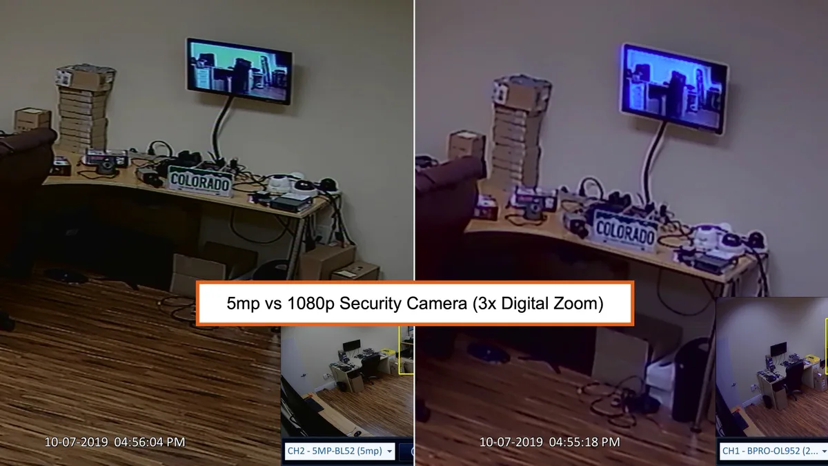 Is 4K CCTV better than 1080p?
