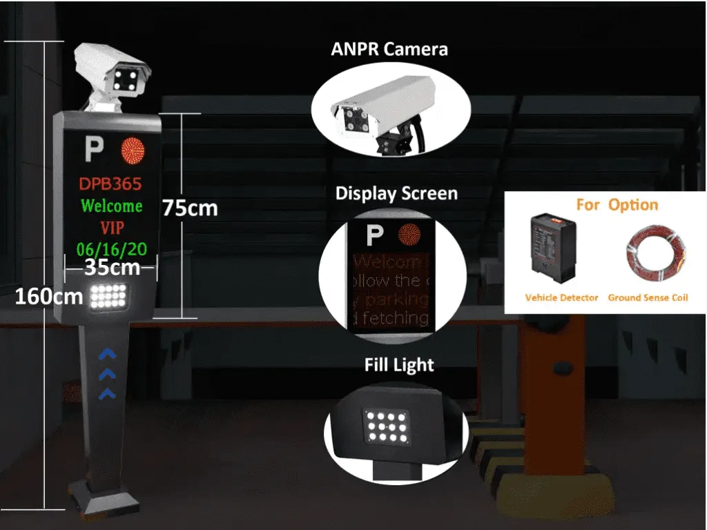 License Plate Recognition (LPR/ANPR)