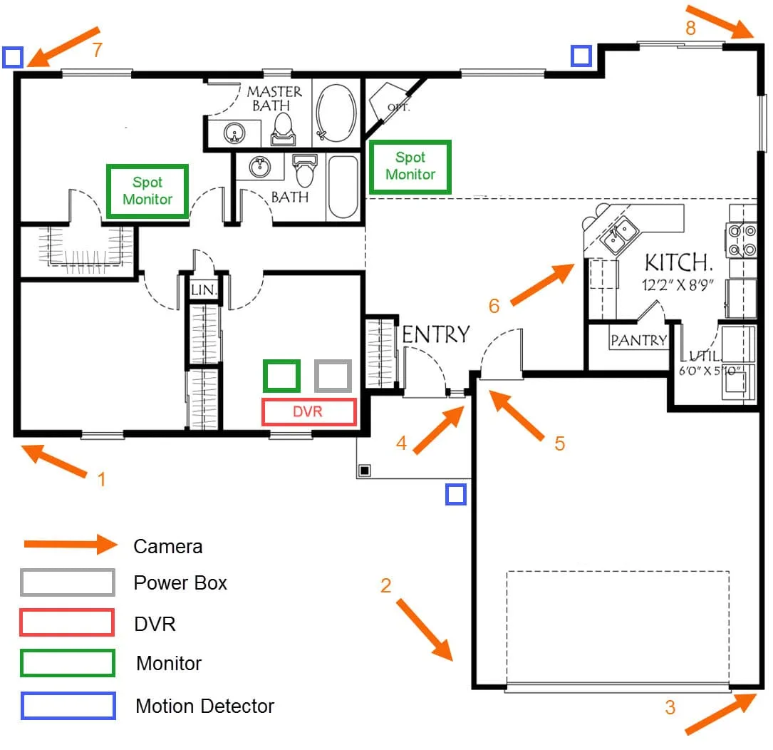 Mapping Your Home's Vulnerabilities