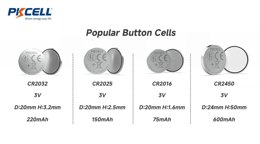 Matching the Right Battery to the Sensor