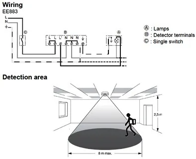 Motion Detectors (PIR, Microwave, Dual-Tech)