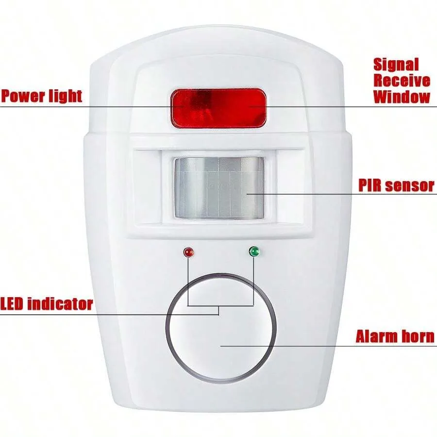 motion sensor false alarm