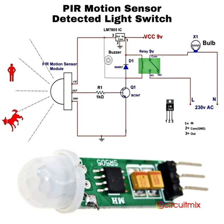 PIR sensors