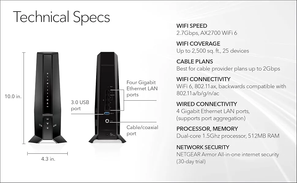 Router and Modem Reboot
