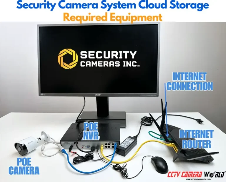 Security camera footage backup