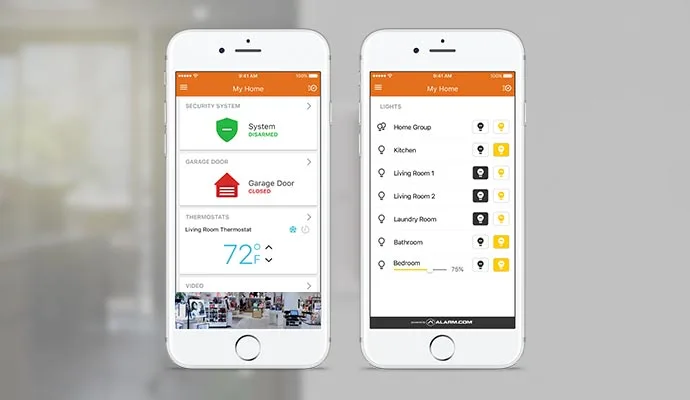 Self-Monitored Security System