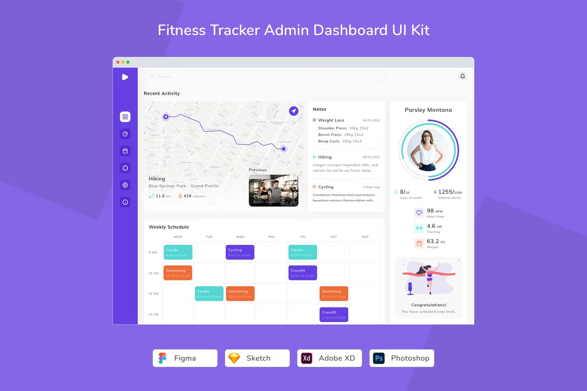 Self-monitoring process