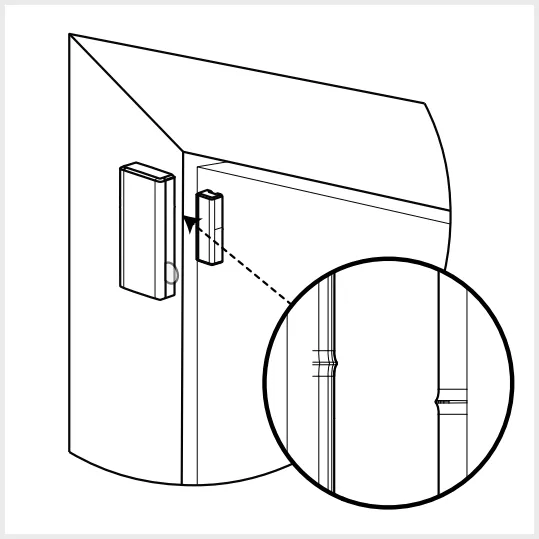Sensor Placement Mistakes