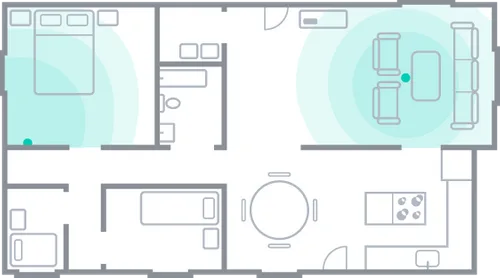 Sensor placement
