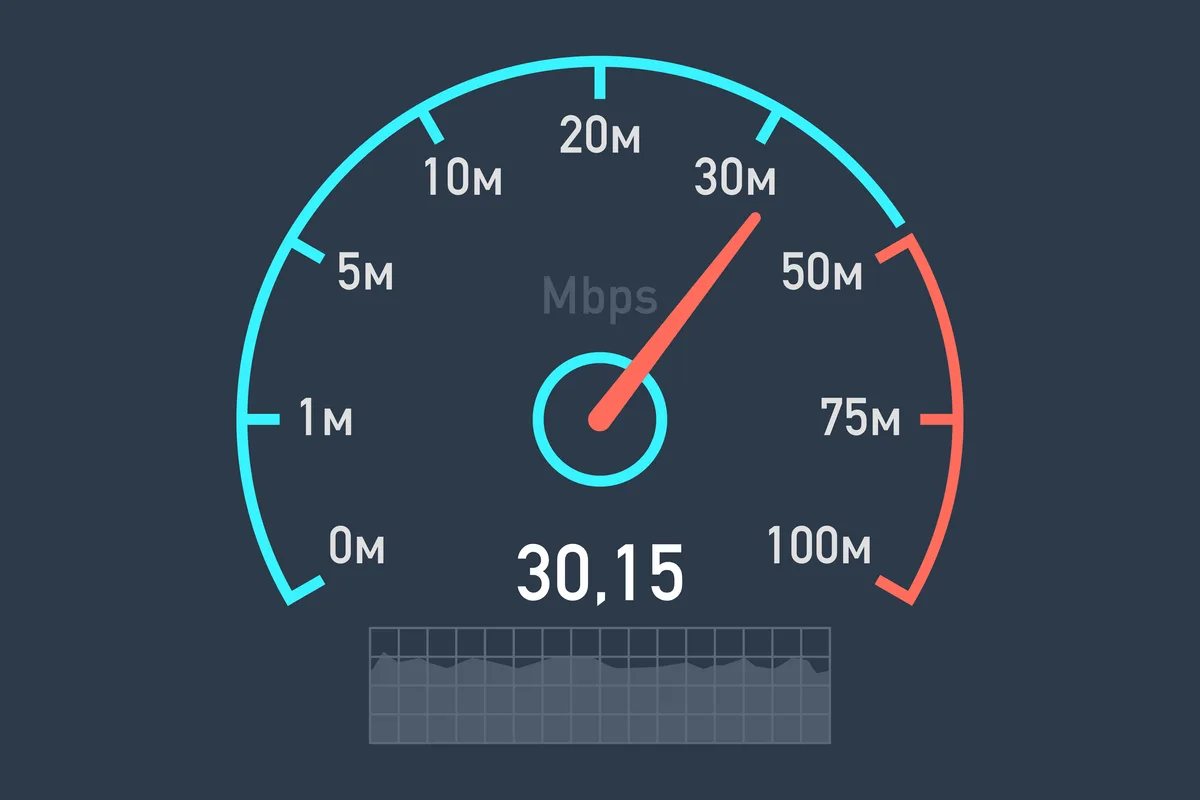 Upload Speed