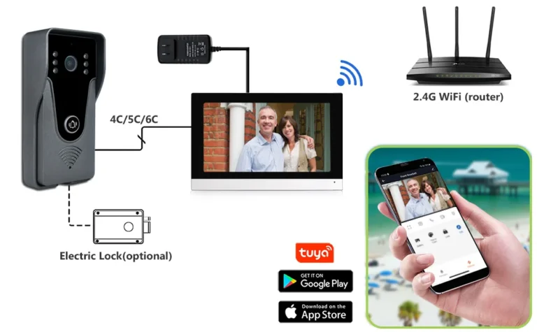 Video Doorbell WiFi Connection