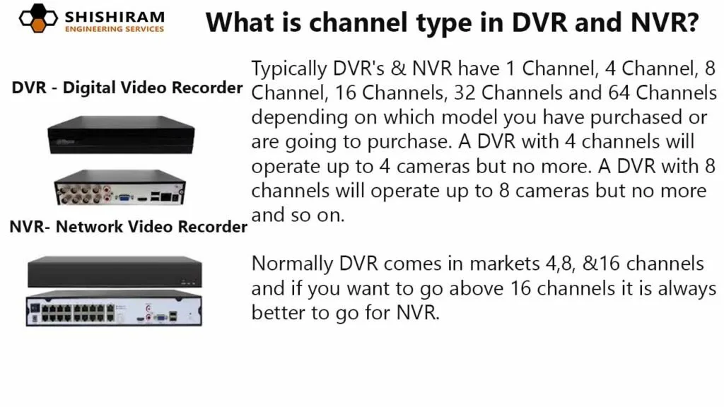 When You Need More Cameras Than Your DVR Has Channels