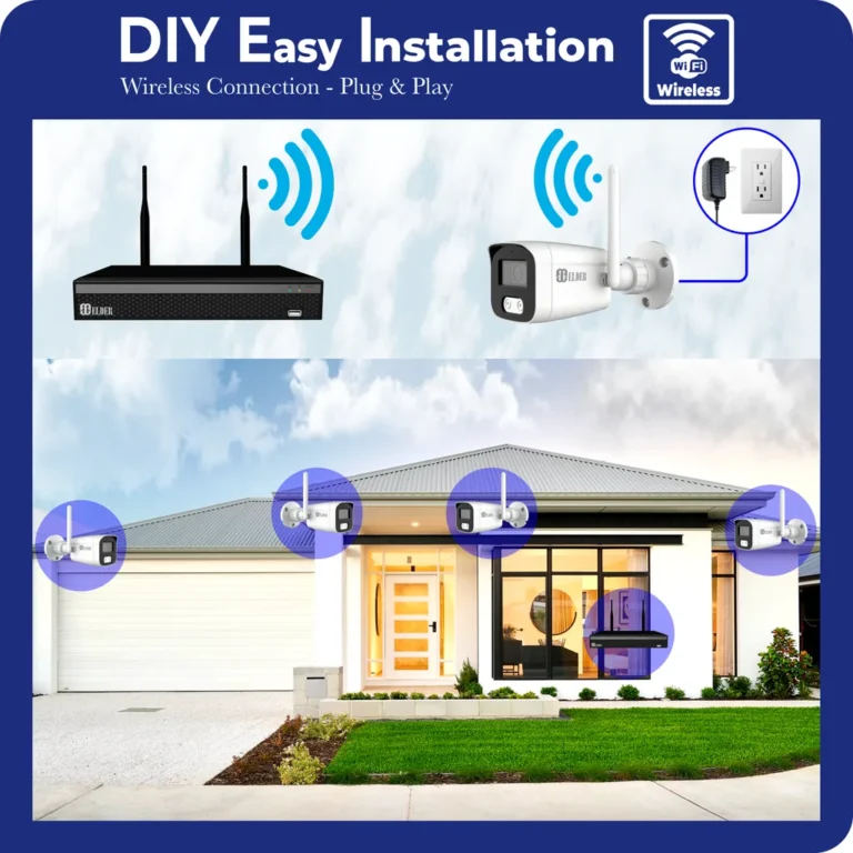 WiFi Security Camera