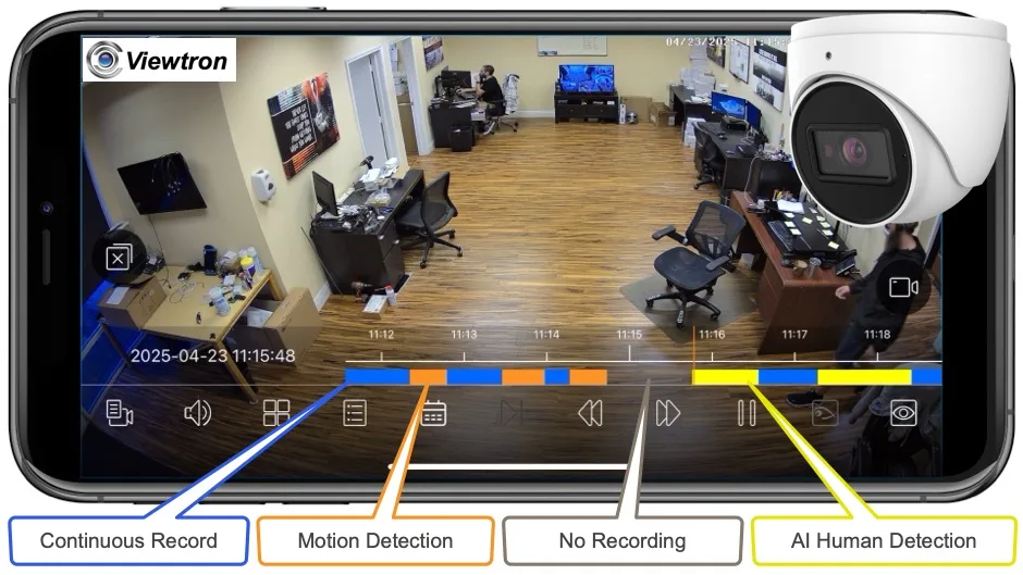 WiFi Security Camera