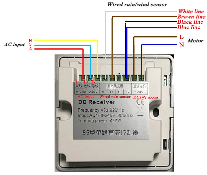 Wired vs. Wireless