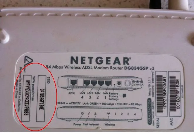 Your WiFi Network Basics (SSID & Password)
